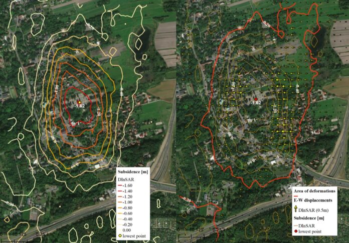 system monitoringu zapadania ziemi