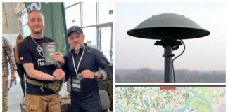 Gdy zawyją syreny to co zrobisz? – Poradnik jak przygotować się na wojnę! poradnik przetrwania plecak ucieczkowy syreny alarmowe