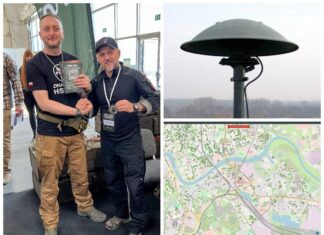 Gdy zawyją syreny to co zrobisz? – Poradnik jak przygotować się na wojnę! poradnik przetrwania plecak ucieczkowy syreny alarmowe