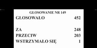 Udało się! Doczekaliśmy się zmiany prawa dot. poszukiwań projekt ustawy o zmianie ustawy o ochronie zabytków i opiece nad zabytkami
