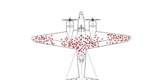 „Błąd przeżywalności” – rysunek z krótką historią Schemat który przedstawia miejsca, w których mechanicy łatali dziury po ostrzale artylerii przeciwlotniczej w bombowcach wracających znad Niemiec.