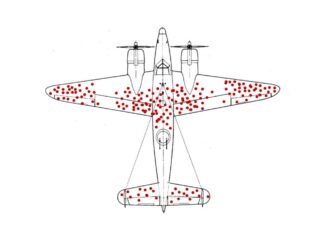 „Błąd przeżywalności” – rysunek z krótką historią Schemat który przedstawia miejsca, w których mechanicy łatali dziury po ostrzale artylerii przeciwlotniczej w bombowcach wracających znad Niemiec.