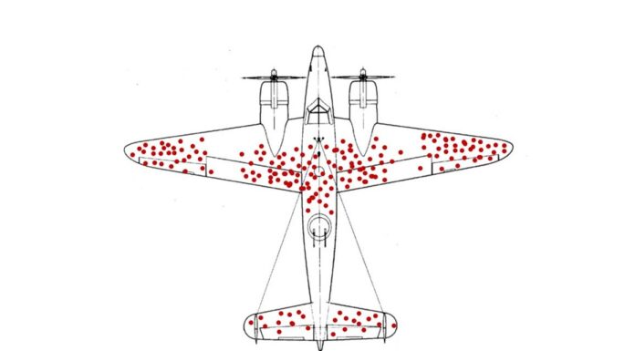 „Błąd przeżywalności” – rysunek z krótką historią Schemat który przedstawia miejsca, w których mechanicy łatali dziury po ostrzale artylerii przeciwlotniczej w bombowcach wracających znad Niemiec.